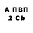 Alpha PVP крисы CK Unbrion